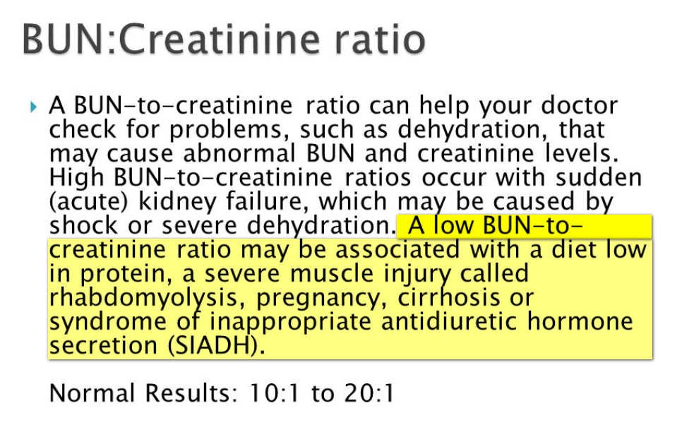 bun to creatinine ratio normal range